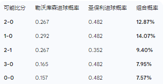 英雄联盟全球总决赛-赛地聚焦：德国杯今夜热度飙升，底特律活塞扳平良机，引发热议，赛季目标并未改变的简单介绍
