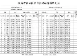 英雄联盟-二次方符号怎么打